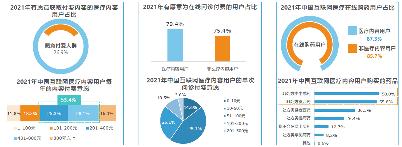 产品经理，产品经理网站